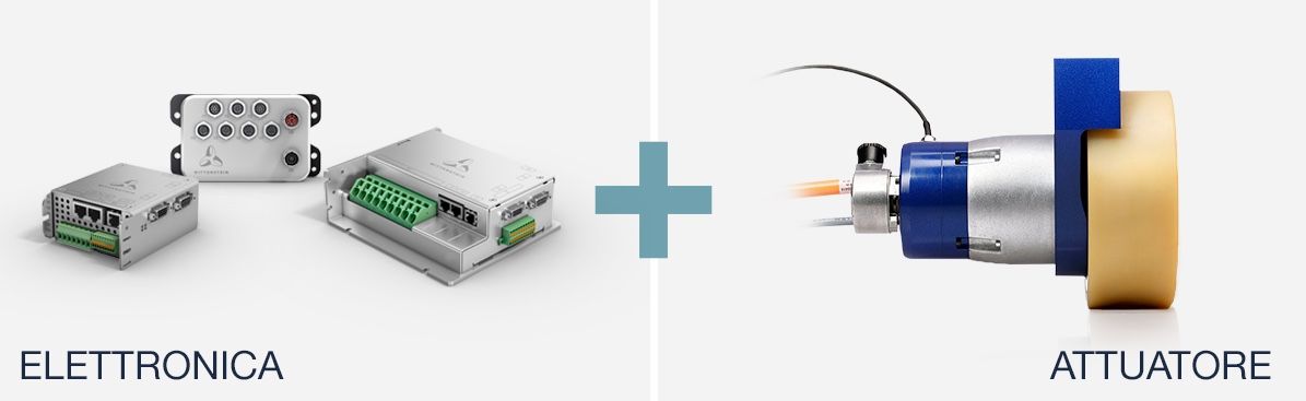 Assicurazioni Veicoli Storici Assicurazioni Storiche Per